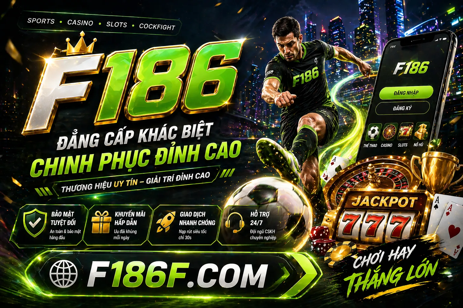 Chính sách bảo mật tt128 login