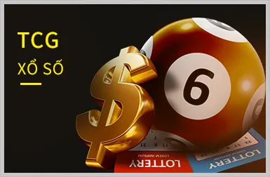 Bảo mật dữ liệu tại tt128 login